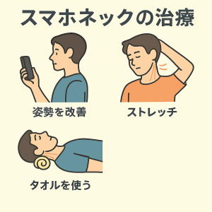 スマホネックのセルフケア